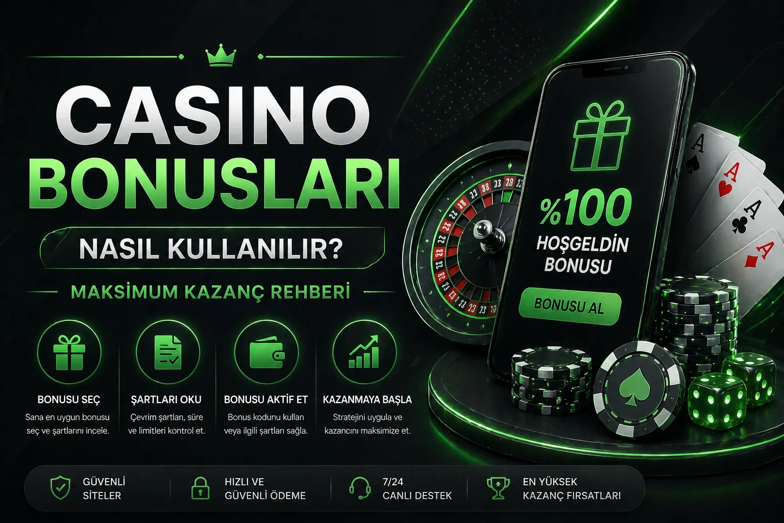 Casino Bonusları Nasıl Kullanılır? – Maksimum Kazanç Rehberi