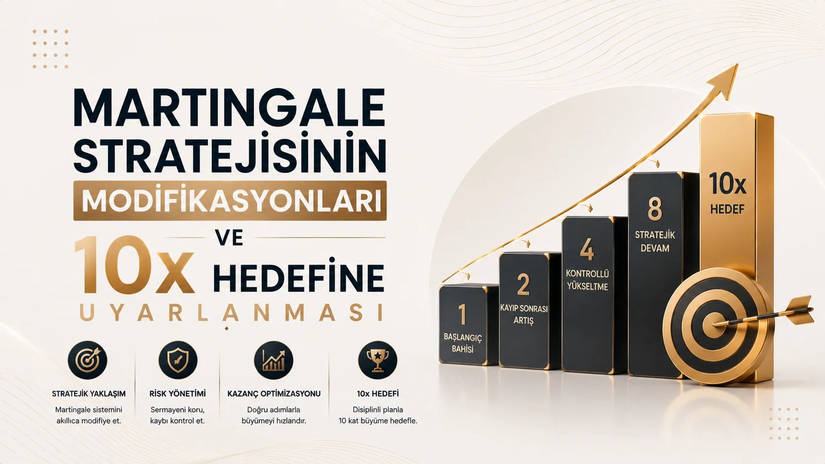 Martingale Stratejisinin Modifikasyonları ve 10x Hedefine Uyarlanması